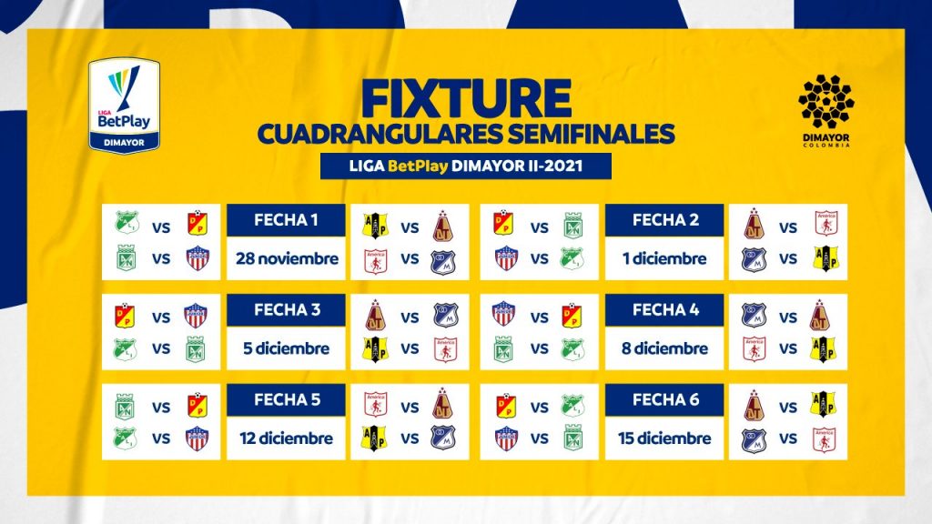 Conozca como quedaron los grupos para los cuadrangulares semifinales de