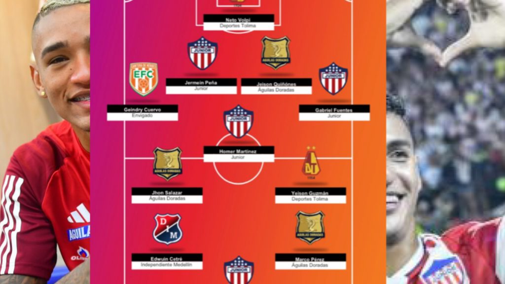 Jermein Peña y Gabriel Fuentes, en el 11 ideal de la Liga Betplay ...